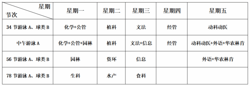 zoty中欧体育客户端