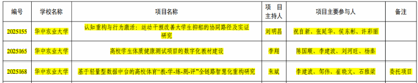 zoty中欧体育指定通道
