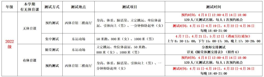zoty中欧体育赛事快讯