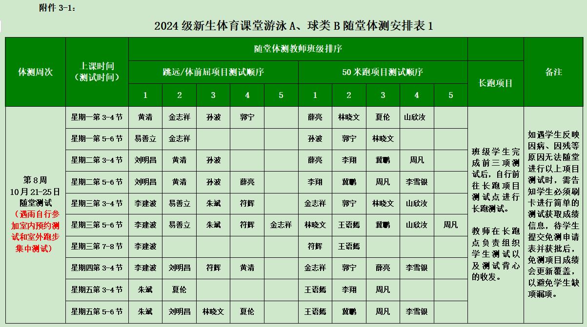 zoty中欧体育直播