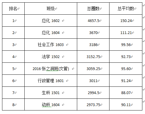 zoty中欧体育指定通道