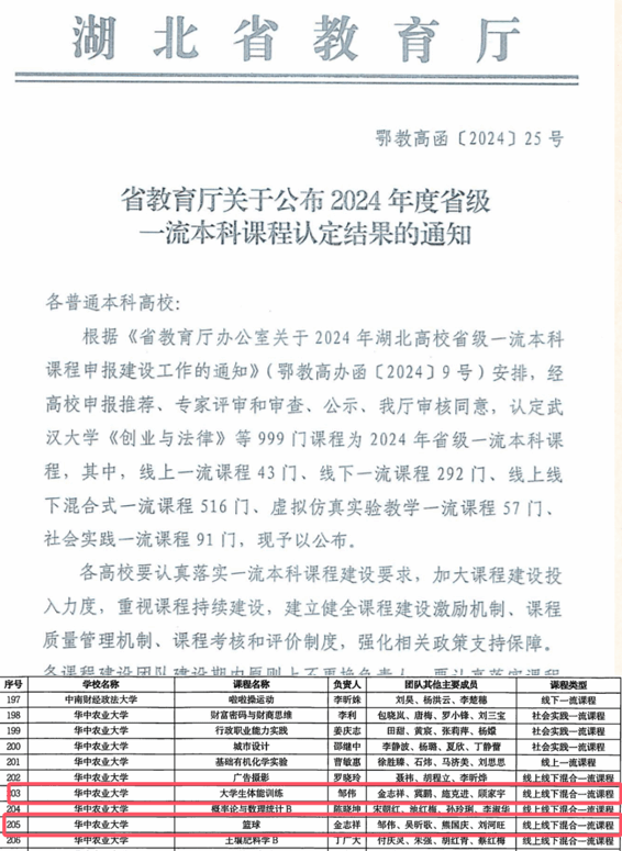 zoty中欧体育APP下载