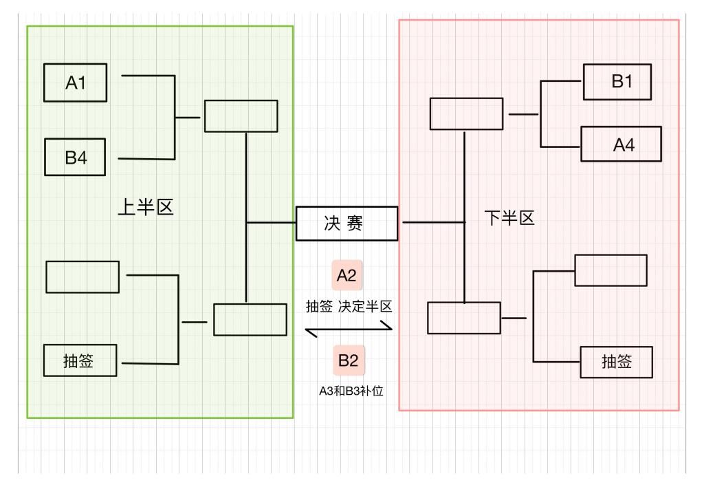 zoty中欧体育指定入口