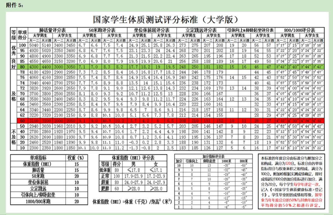 zoty中欧体育指定通道