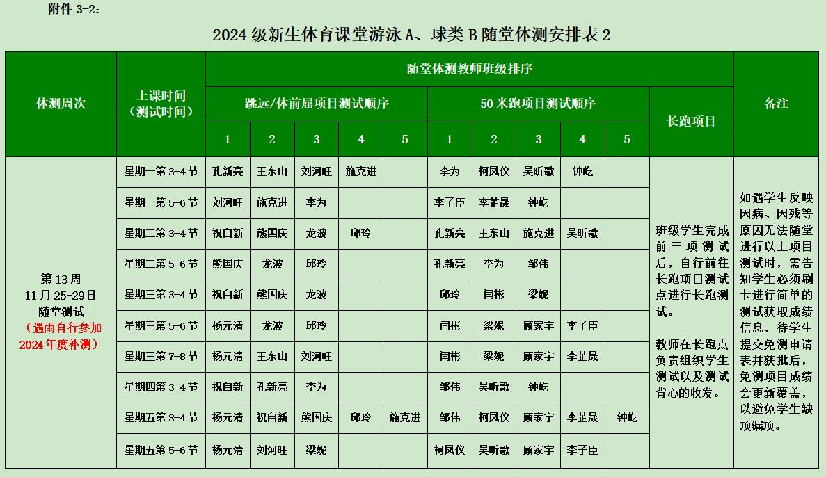 zoty中欧体育指定入口