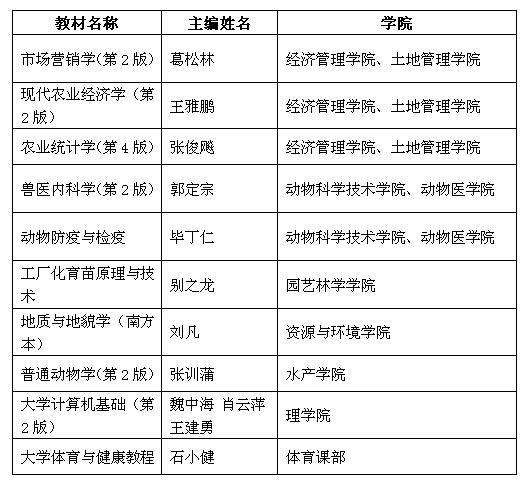 zoty中欧体育体育频道