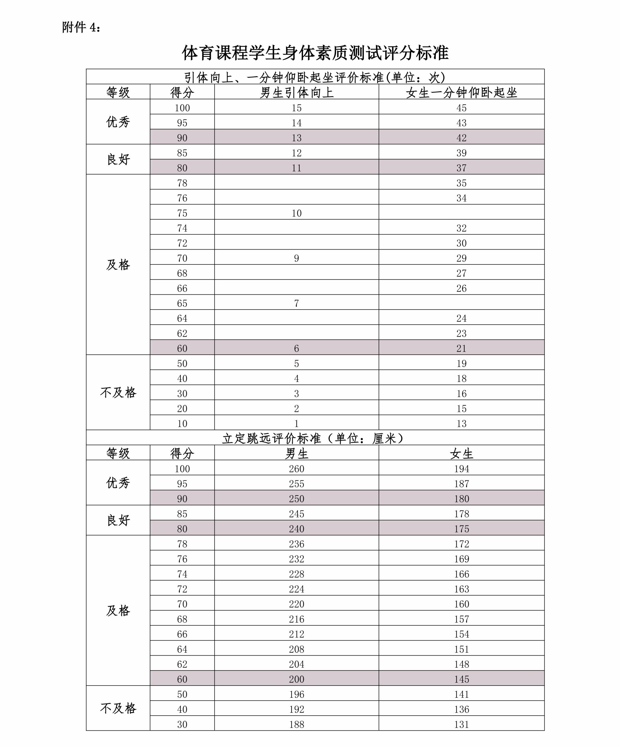 zoty中欧体育指定通道
