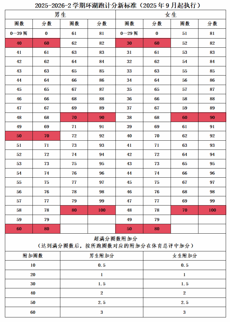 zoty中欧体育体育频道
