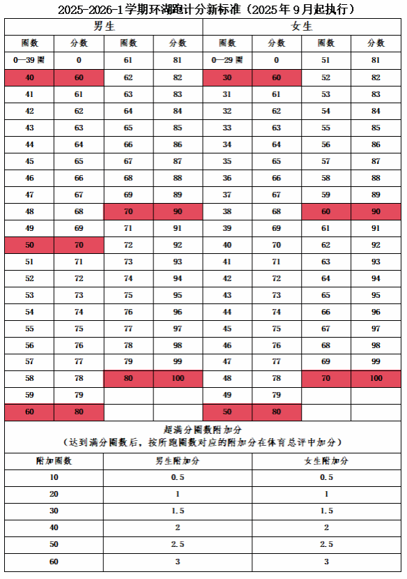 zoty中欧体育指定通道