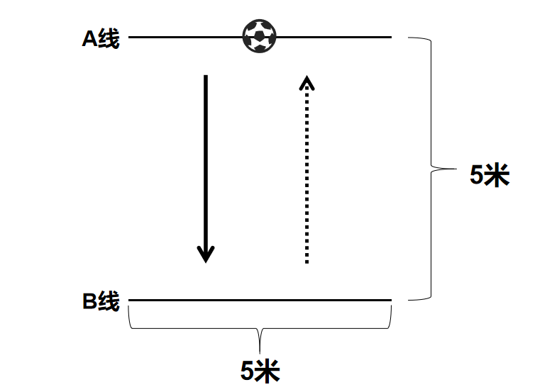 zoty中欧体育指定通道